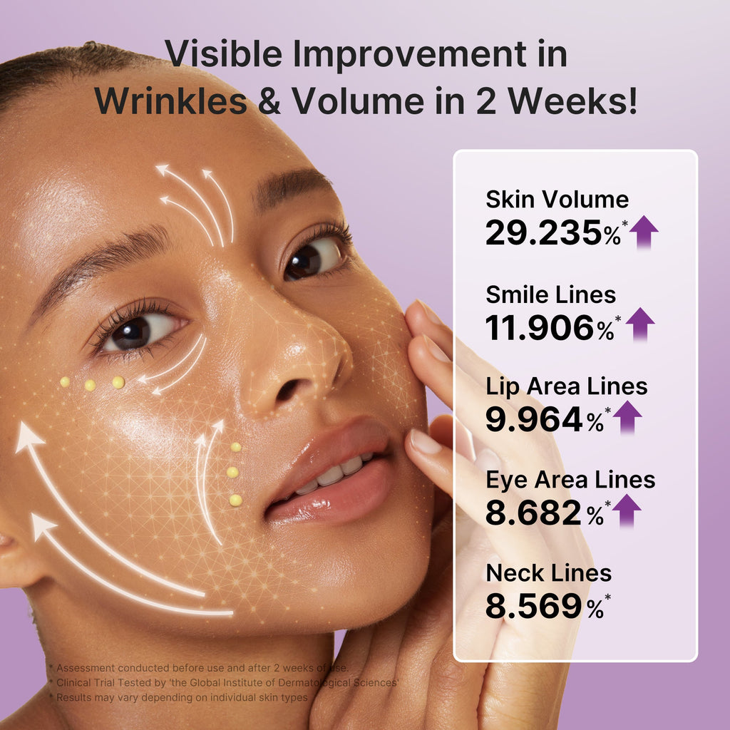 7-Day Anti-Aging & Plump Set
